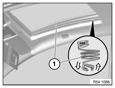 Mechanical Sun Roof Components